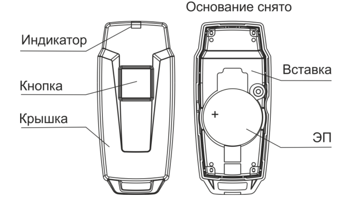 Конструкция Астра-Р РПД